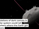 Dark comets accelerate through space but don’t have a dusty tail like most comets. Adina Feinstein and NASA’s Earth Observatory